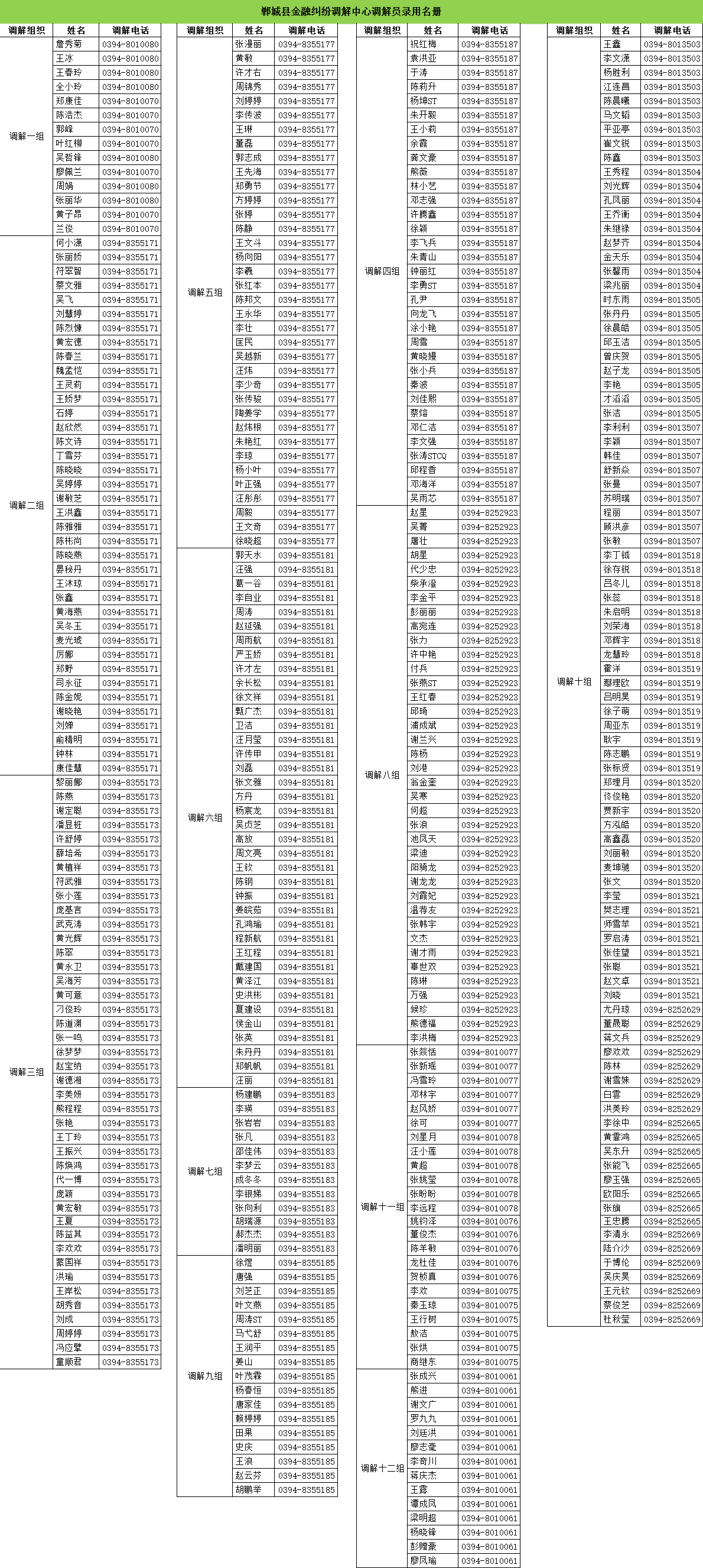 调解员目录.png